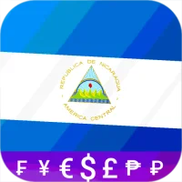 Nicaraguan Cordoba converter